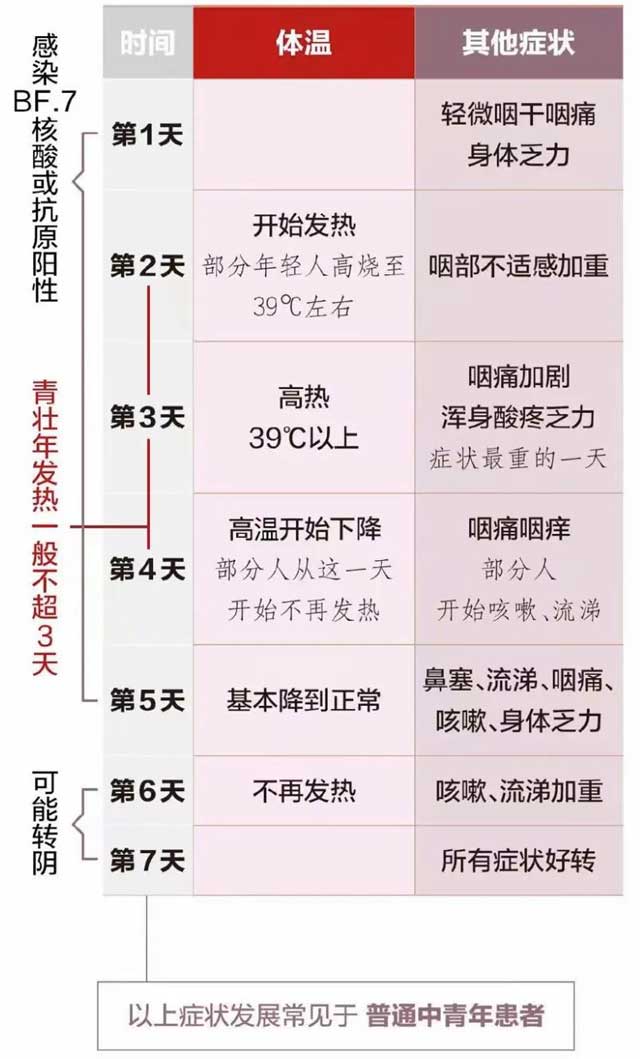 活動風(fēng)采