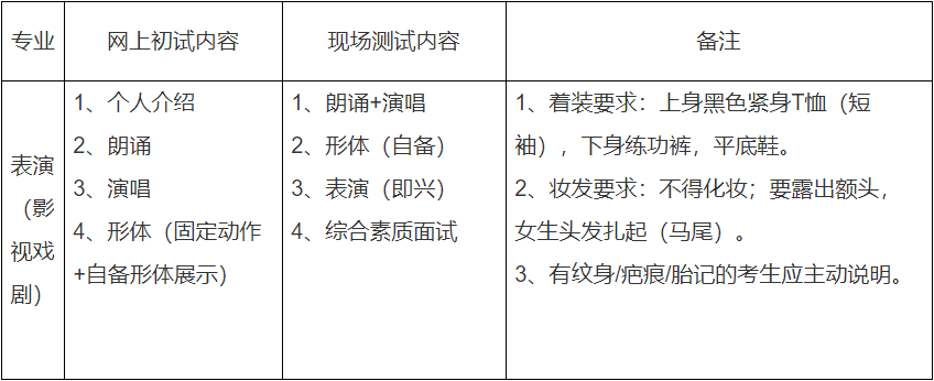 ?？钾瓥|華大學(xué)2021年表演（影視戲?。I(yè)本科招生簡章