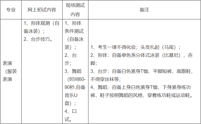 ?？钾瓥|華大學(xué)2021年表演（服裝表演）專業(yè)本科招生簡章