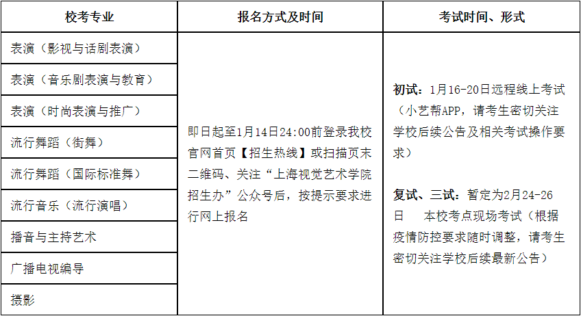 ?？钾虾Ｒ曈X藝術(shù)學(xué)院2021年招生簡章