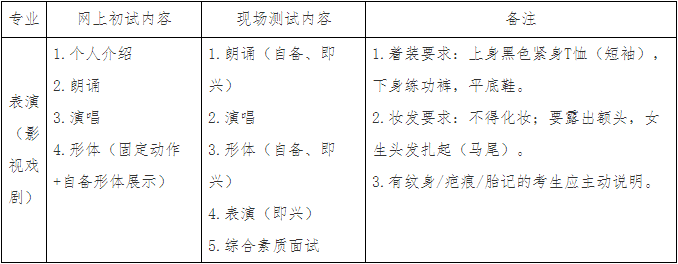 ?？钾瓥|華大學2022年表演（影視戲?。I(yè)本科招生簡章