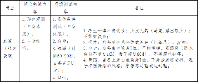 ?？钾瓥|華大學(xué)2022年表演（服裝表演）專業(yè)本科招生簡章