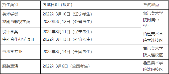 校考丨魯迅美術(shù)學院2022年本科招生簡章