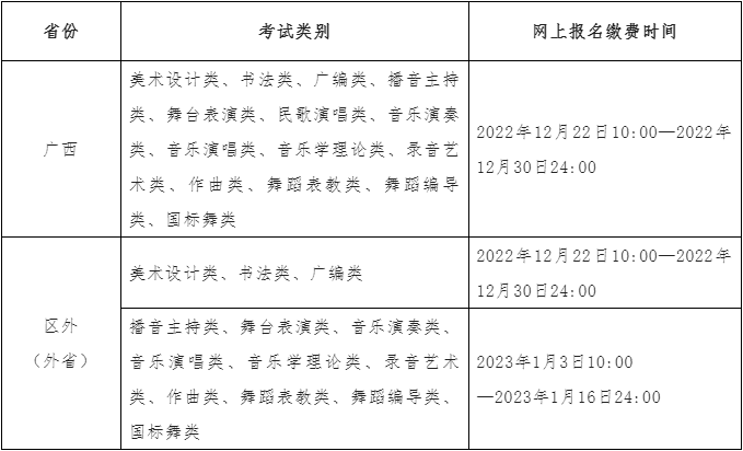 ?？钾瓘V西藝術(shù)學(xué)院關(guān)于公布2023年藝術(shù)類本科專業(yè)招生考試報(bào)名、考試時(shí)間等有關(guān)事項(xiàng)的通知