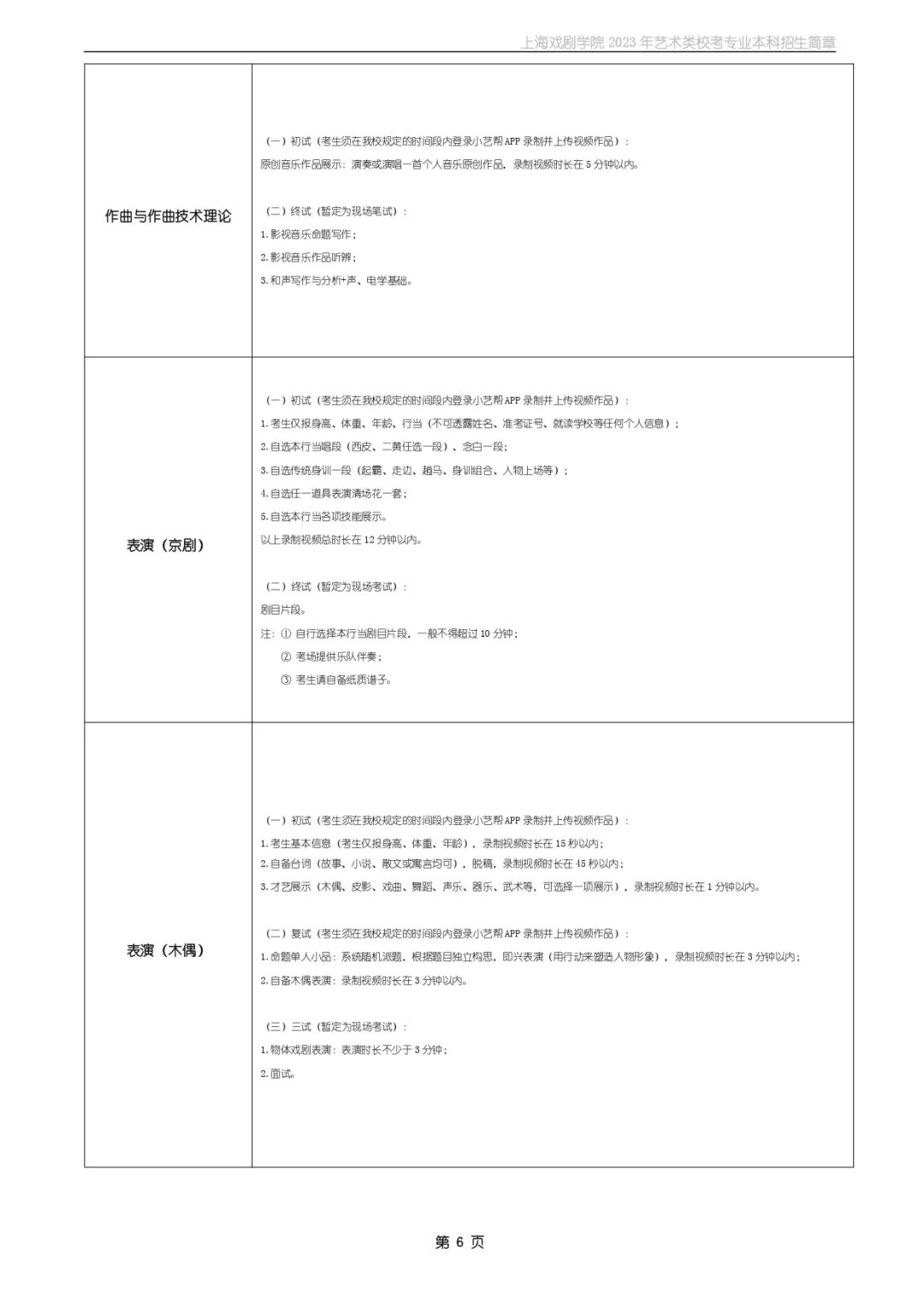 校考招生丨上海戲劇學(xué)院2023年藝術(shù)類(lèi)?？紝?zhuān)業(yè)本科招生簡(jiǎn)章
