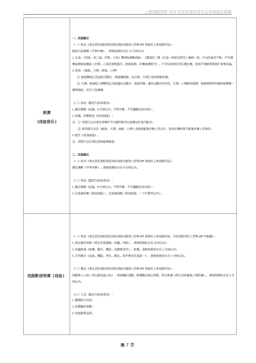 校考招生丨上海戲劇學(xué)院2023年藝術(shù)類(lèi)?？紝?zhuān)業(yè)本科招生簡(jiǎn)章