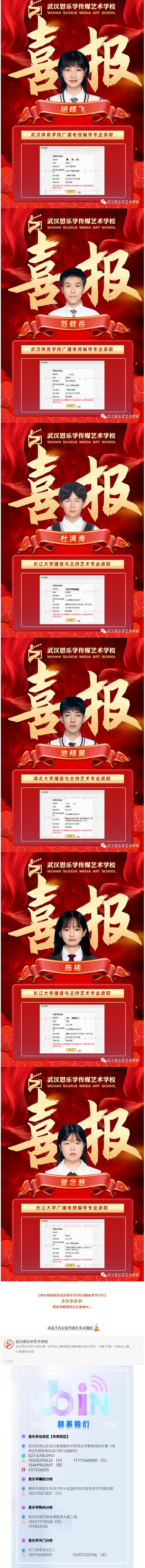 2023錄取喜報丨武大華科華師皆有我校學(xué)生上榜