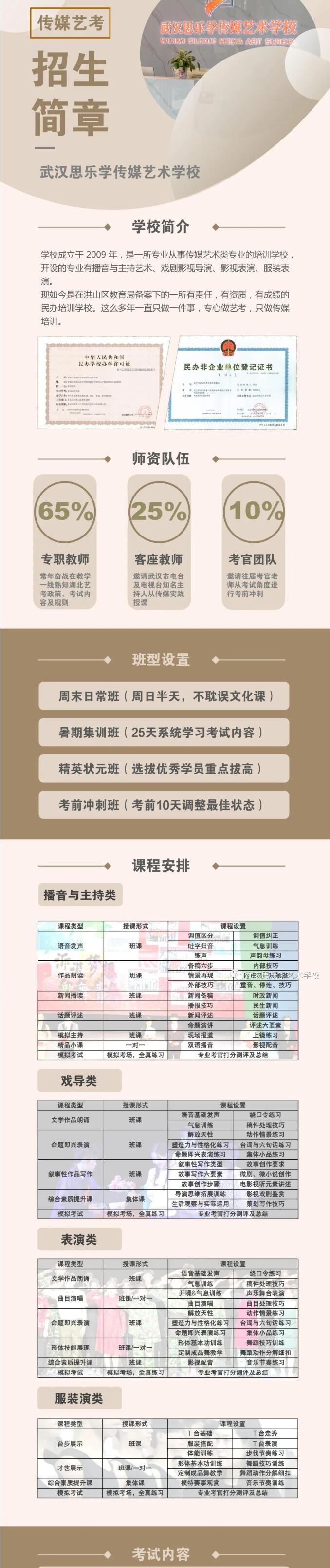 武漢思樂學(xué)傳媒藝術(shù)學(xué)校招生簡章
