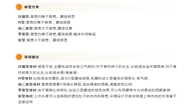 藝考服裝穿搭指南